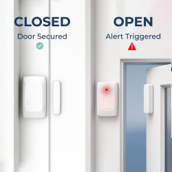 iSwift Contact Sensor (CS-01)